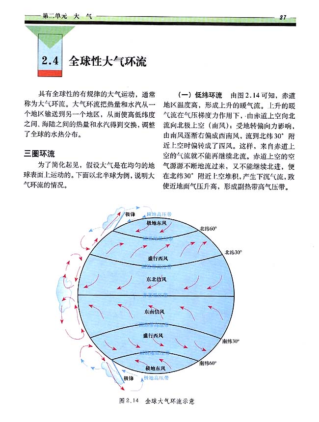 4 全球性大气环流(第37页)