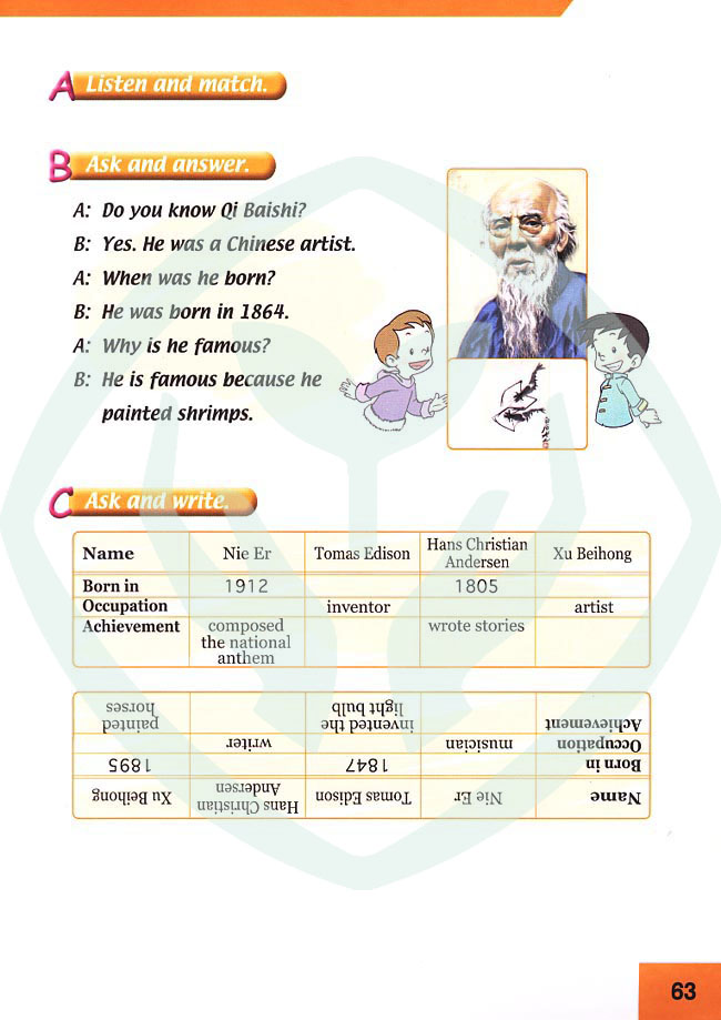 人教版新起点小学英语六年级上册――lesson32